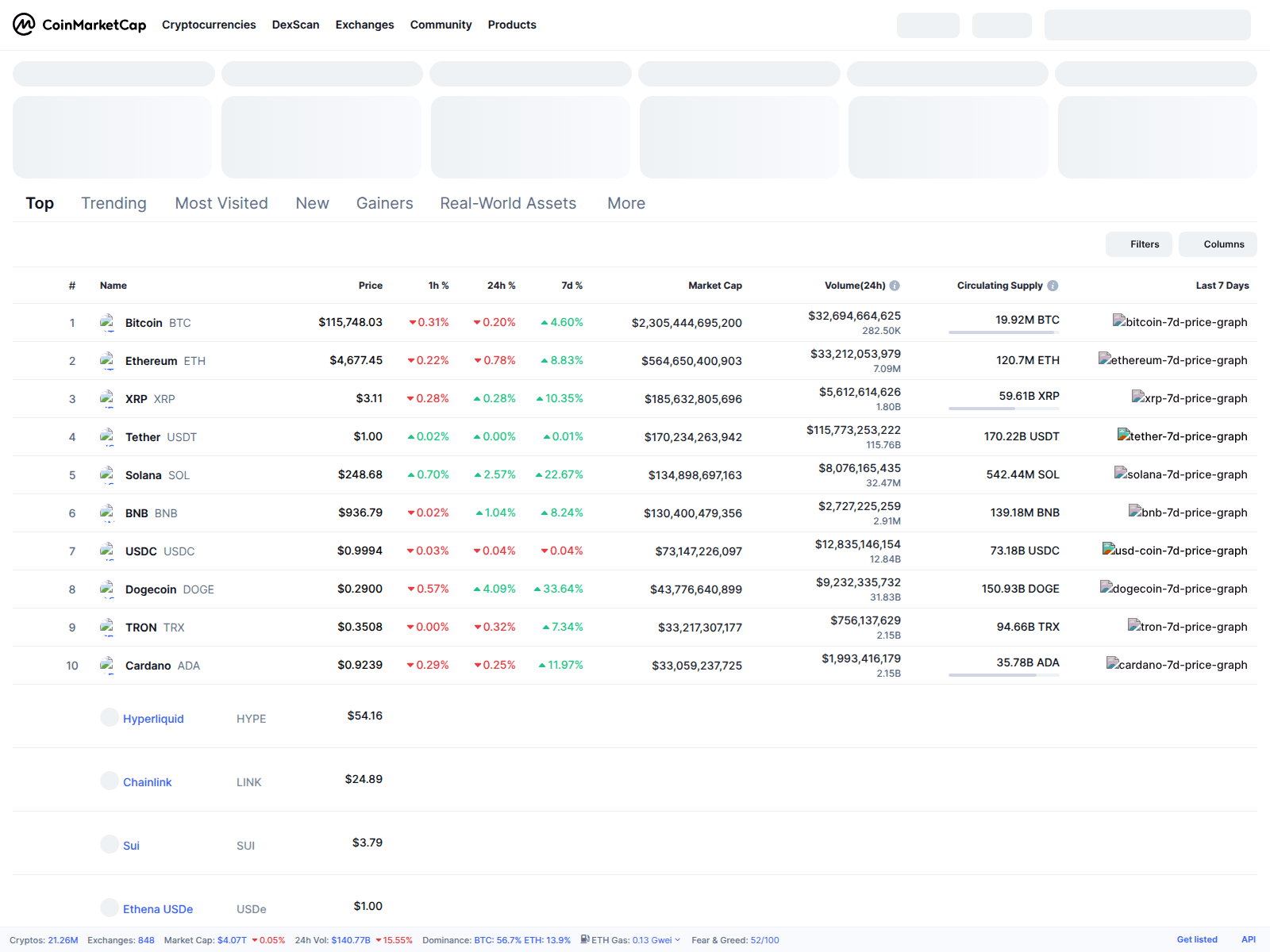 Screenshot of [REDACTED]