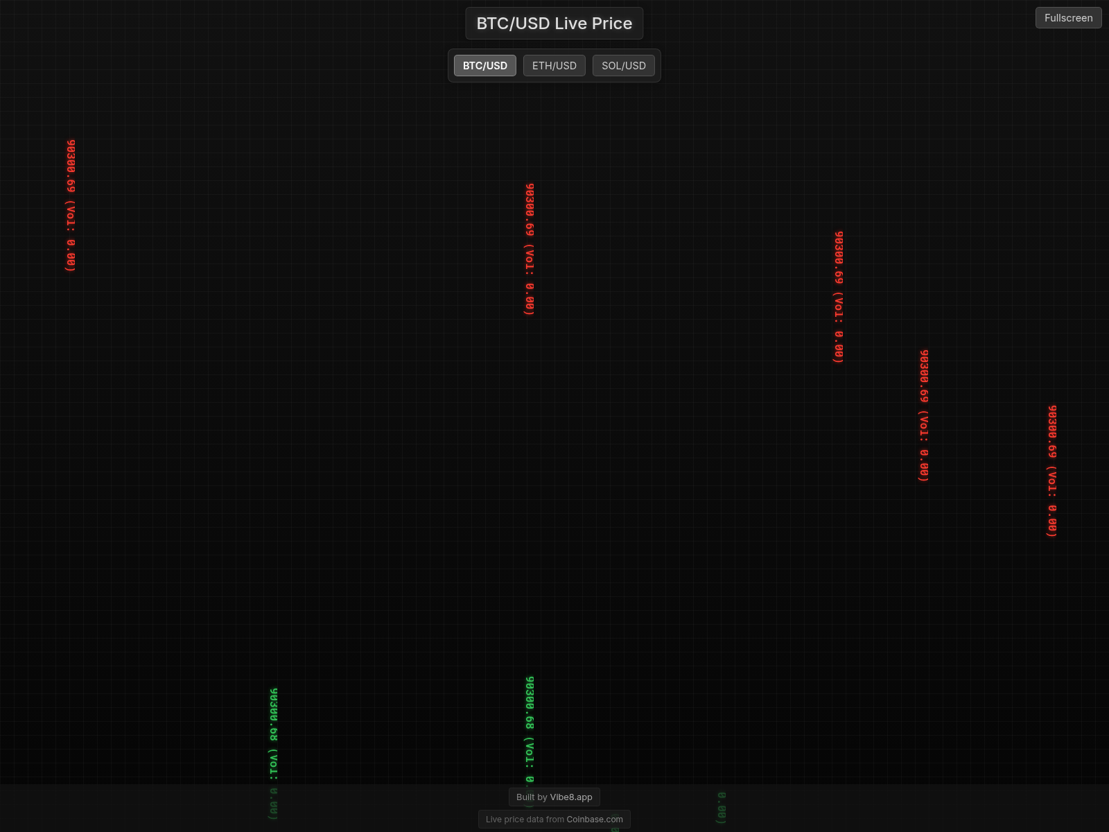 Screenshot of [REDACTED]