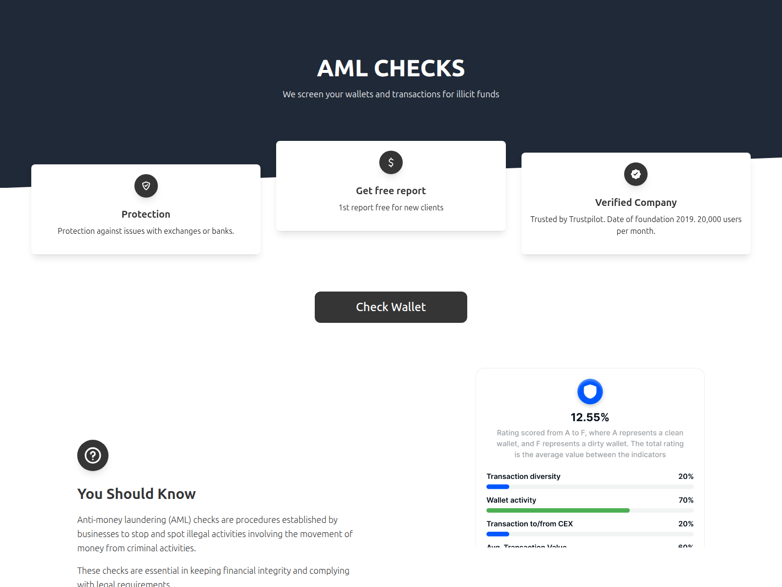 Screenshot of aml-scans.dev