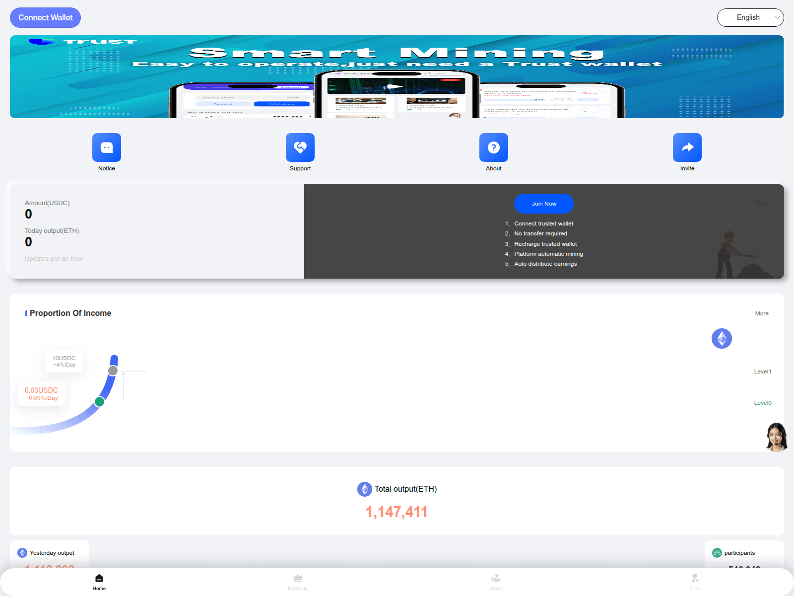 Screenshot of defi1-ethusd.work