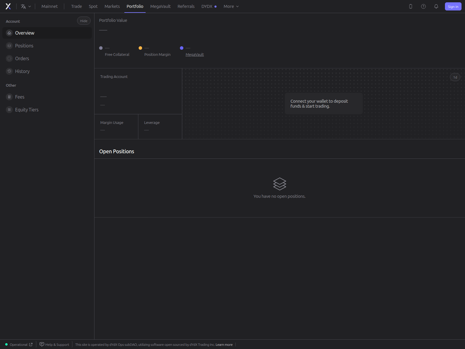 Screenshot of dydx.cam