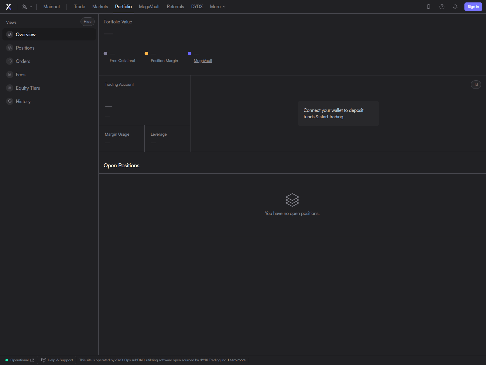 Screenshot of trade.dydx.monster