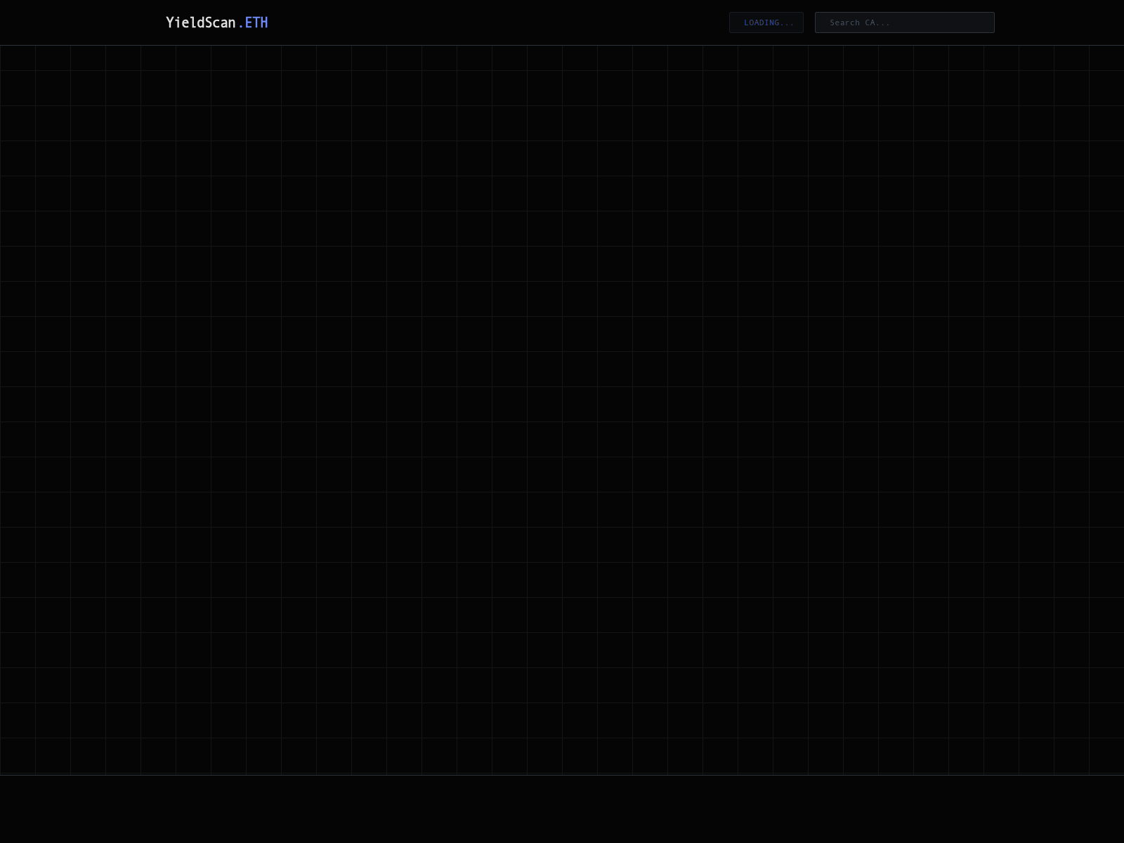 Screenshot of [REDACTED]