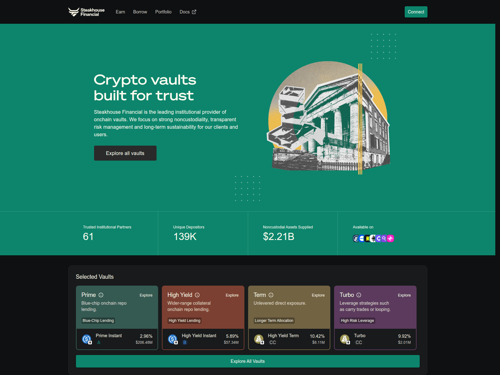 Screenshot of steakhouse.financial