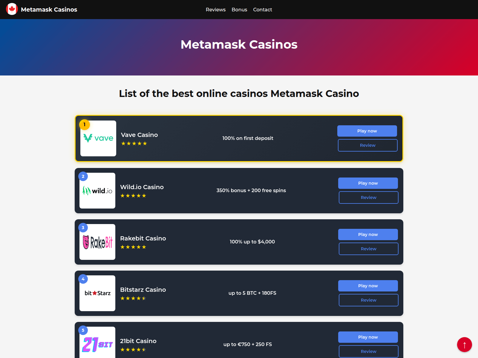 Screenshot of metamaskcasino.ca